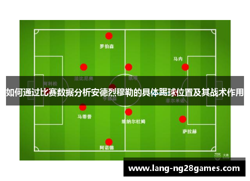如何通过比赛数据分析安德烈穆勒的具体踢球位置及其战术作用