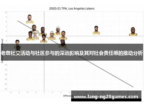 老詹社交活动与社区参与的深远影响及其对社会责任感的推动分析
