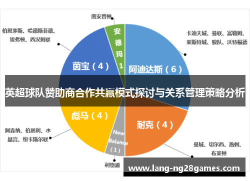 英超球队赞助商合作共赢模式探讨与关系管理策略分析