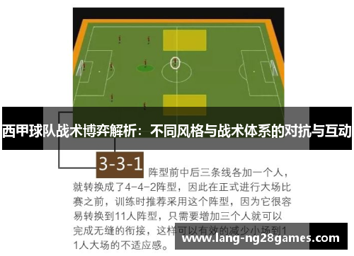 西甲球队战术博弈解析：不同风格与战术体系的对抗与互动