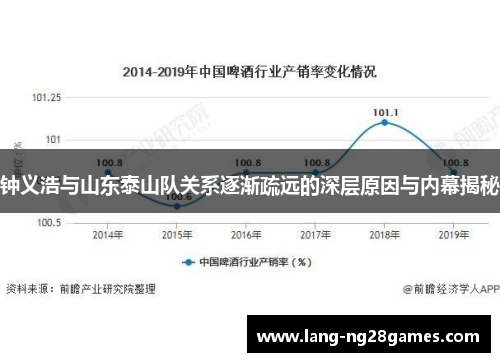 钟义浩与山东泰山队关系逐渐疏远的深层原因与内幕揭秘