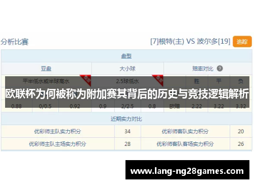 欧联杯为何被称为附加赛其背后的历史与竞技逻辑解析