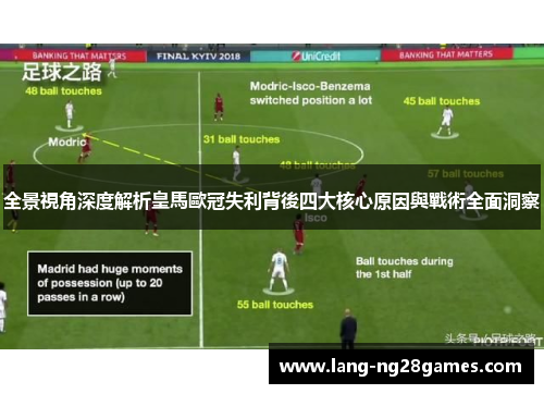 全景視角深度解析皇馬歐冠失利背後四大核心原因與戰術全面洞察