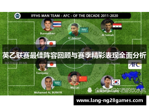 英乙联赛最佳阵容回顾与赛季精彩表现全面分析 英乙联赛最佳阵容回顾与赛季精彩表现全面分析