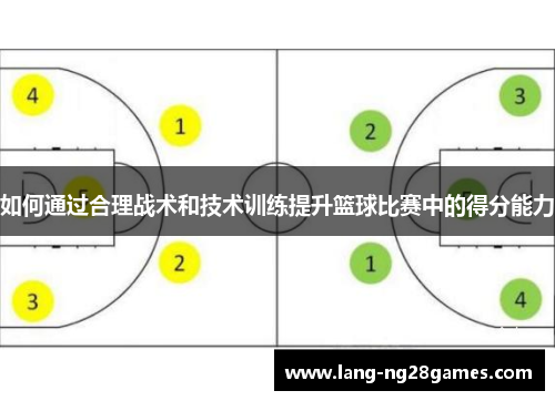 如何通过合理战术和技术训练提升篮球比赛中的得分能力 如何通过合理战术和技术训练提升篮球比赛中的得分能力