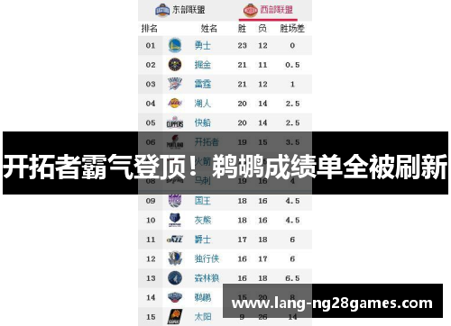 开拓者霸气登顶!鹈鹕成绩单全被刷新 开拓者霸气登顶!鹈鹕成绩单全被刷新