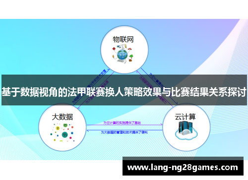 基于数据视角的法甲联赛换人策略效果与比赛结果关系探讨 基于数据视角的法甲联赛换人策略效果与比赛结果关系探讨