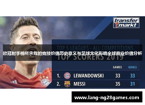欧冠射手榜所承载的竞技价值历史意义与足球文化影响全球商业价值分析