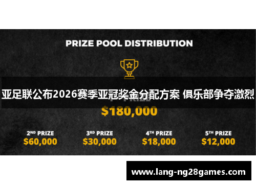 亚足联公布2026赛季亚冠奖金分配方案 俱乐部争夺激烈