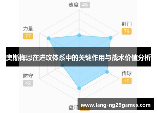 奥斯梅恩在进攻体系中的关键作用与战术价值分析 奥斯梅恩在进攻体系中的关键作用与战术价值分析